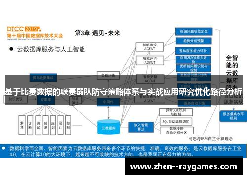 基于比赛数据的联赛弱队防守策略体系与实战应用研究优化路径分析 基于比赛数据的联赛弱队防守策略体系与实战应用研究优化路径分析