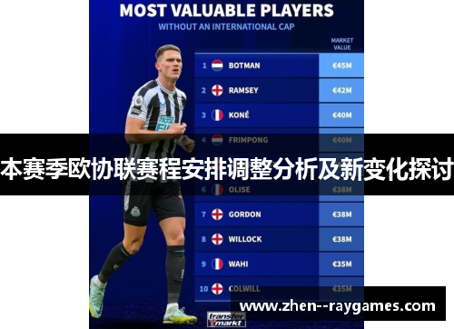 本赛季欧协联赛程安排调整分析及新变化探讨