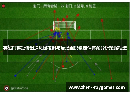 英超门将短传出球风险控制与后场组织稳定性体系分析策略模型 英超门将短传出球风险控制与后场组织稳定性体系分析策略模型